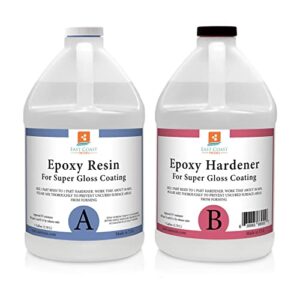 Epoxy Resin – Find The Best Suppliers